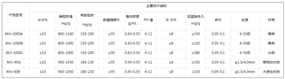 QQ截图20190906151558.png