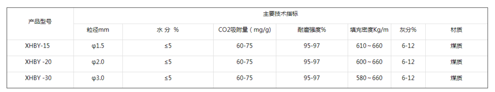 QQ截图20190906154158.png