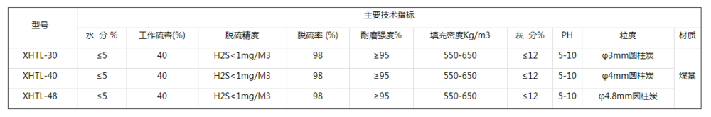QQ截图20190906153526.png